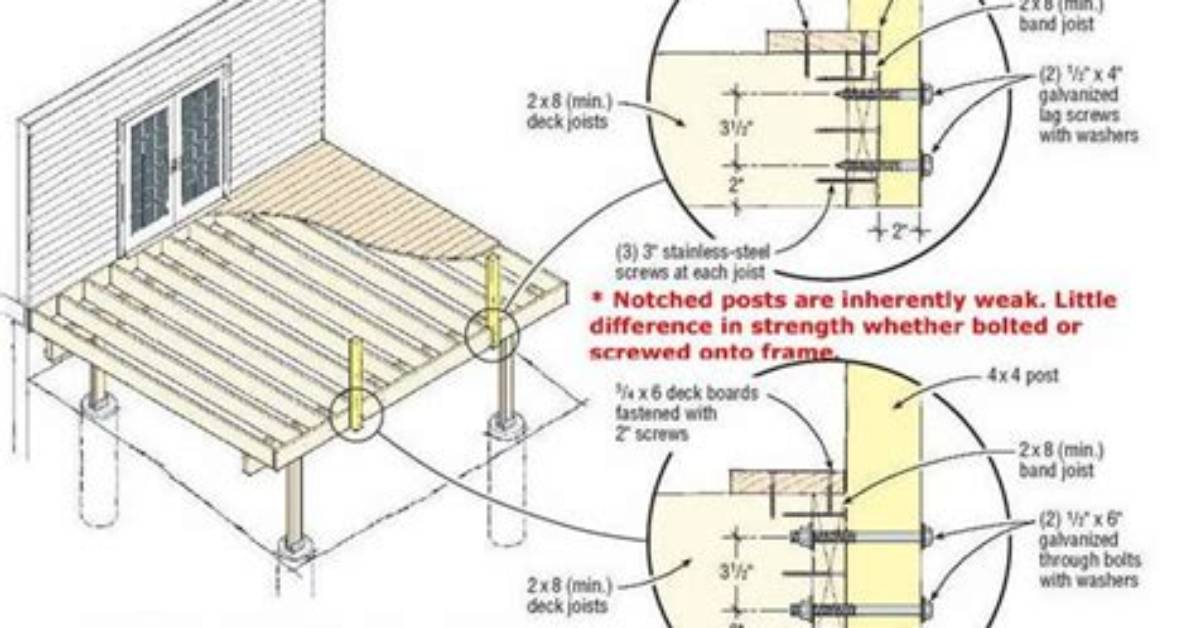 How High Should Deck Posts Be?