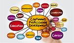 How Important Is Continuing Professional Development?