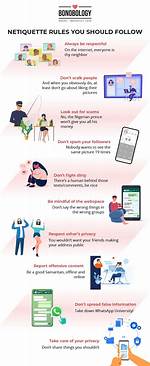 How Important Is Netiquette