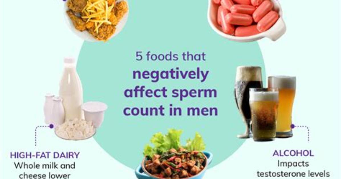 How Increase Sperm Count?