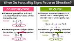 How Inequality Sign Changes?