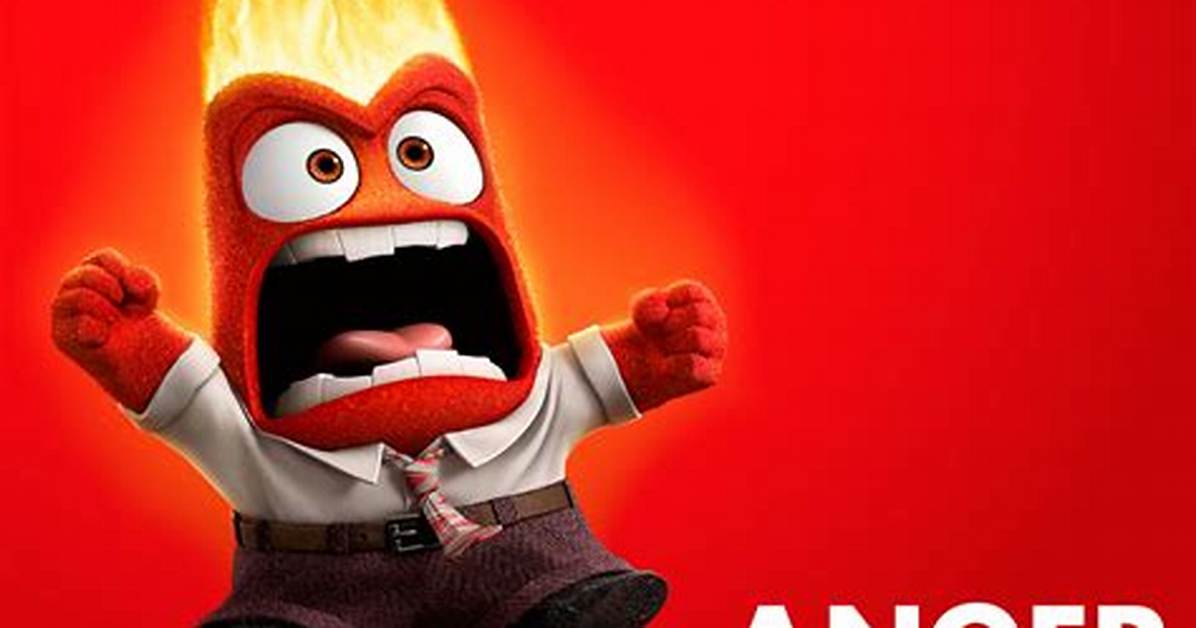 How Inside out Anger?