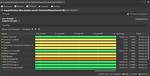 How Install Visualvm on Linux?