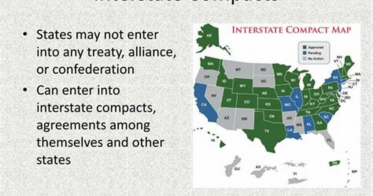 How Interstate Compacts Work?
