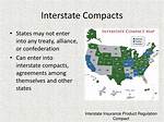 How Interstate Compacts Work?