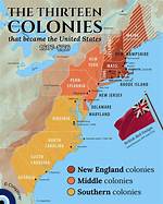 How Is a Colonial Nation Formed?
