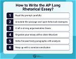 How Is Ap Lang?