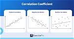 How Is Correlation Calculated?