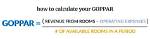How Is Goppar Calculated