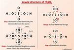 How Is H2So4 Ionic?