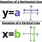 How Is Horizontal Line?