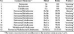 How Is Metallocene Used?
