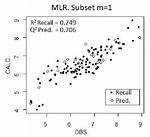 How Is Mlr Calculated? | Contextresponse. Com