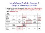 How Is Morphological Analysis Done?