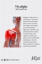 How Is Myalgia Defined?