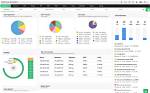 How Is Netflow Collected