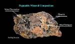 How Is Pegmatite Created?