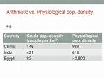 How Is Physiological Density Different Than Arithmetic Density?