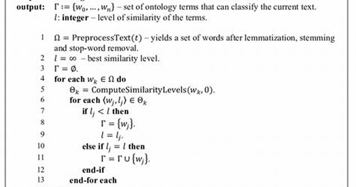 How Is Pseudo-Code Used?