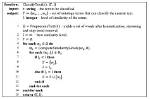 How Is Pseudo-Code Used?