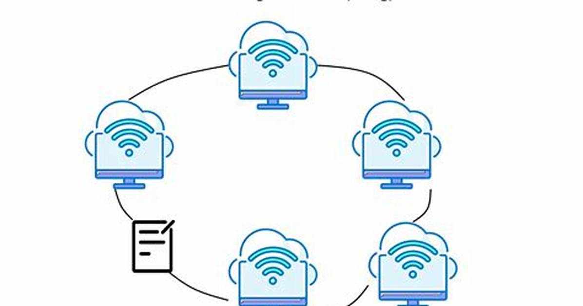 How Is Ring Network Connected