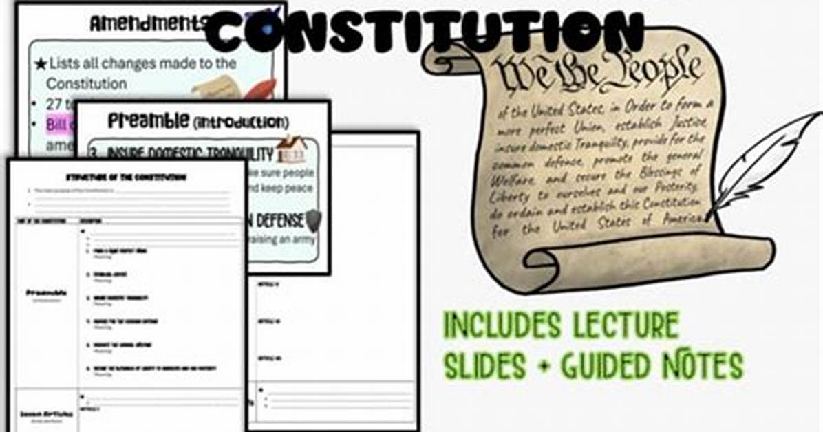 How Is the Constitution Structured