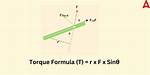 How Is Torque Value Calculated?
