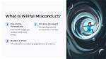 How Is Willful Misconduct Defined?