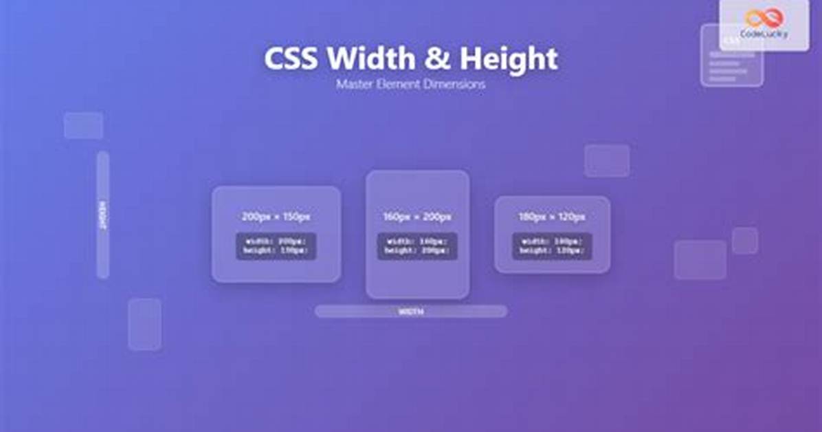 How Large Is a Css Point Unit