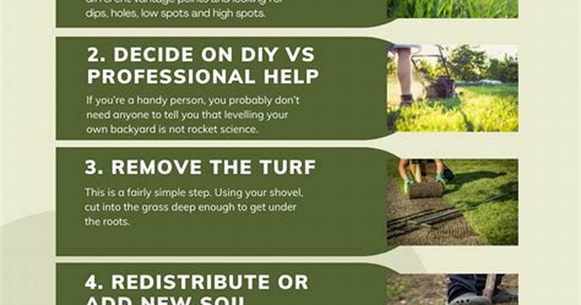 How Level a Lawn?
