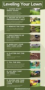How Level a Lawn?