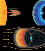 How Likely Is a Coronal Mass Ejection