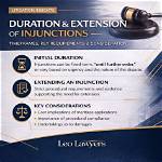 How Long Do Injunctions Take?