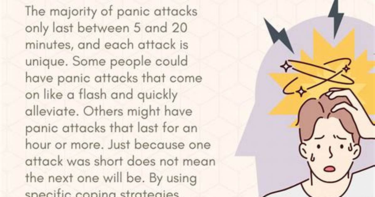How Long Do Panic Attacks Last?
