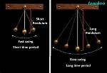 How Long Do Pendulums Swing?