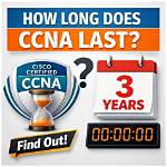 How Long Does a Cfc Certification Last