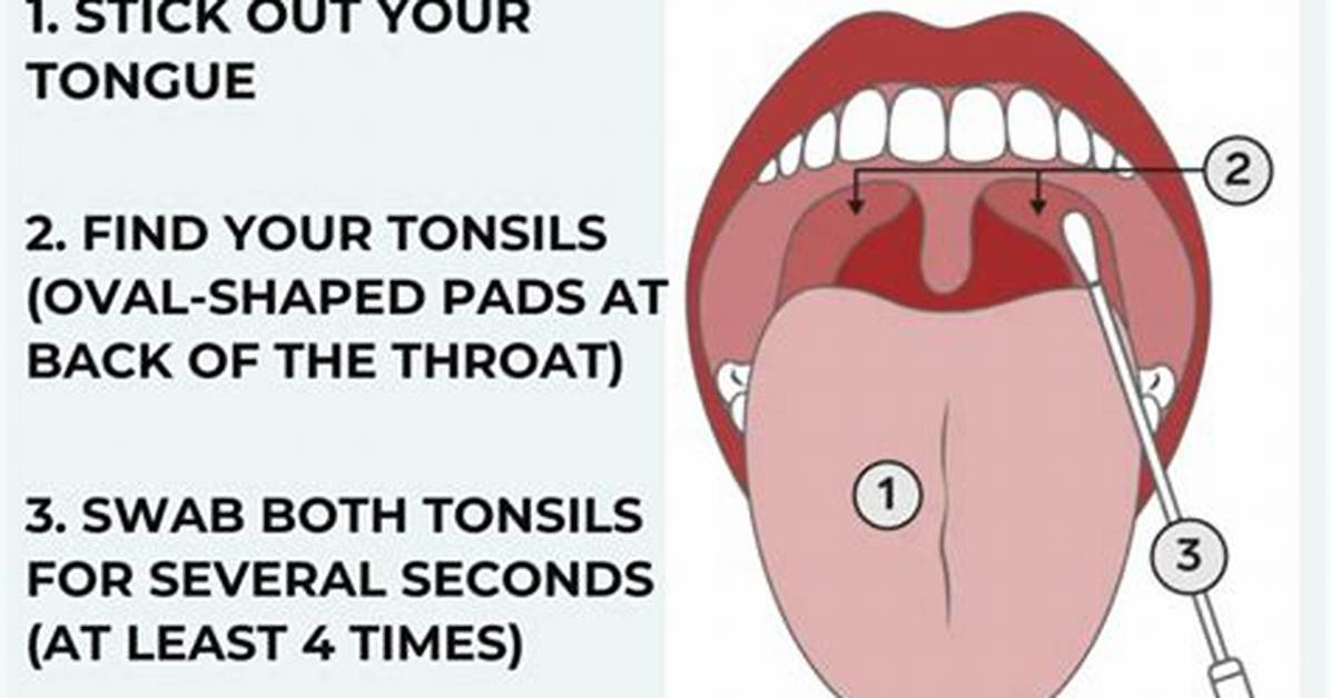 How Long Does a Strep Test Take