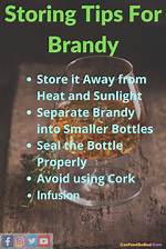 How Long Does Brandy Last