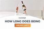 How Long Does Diuron Last?