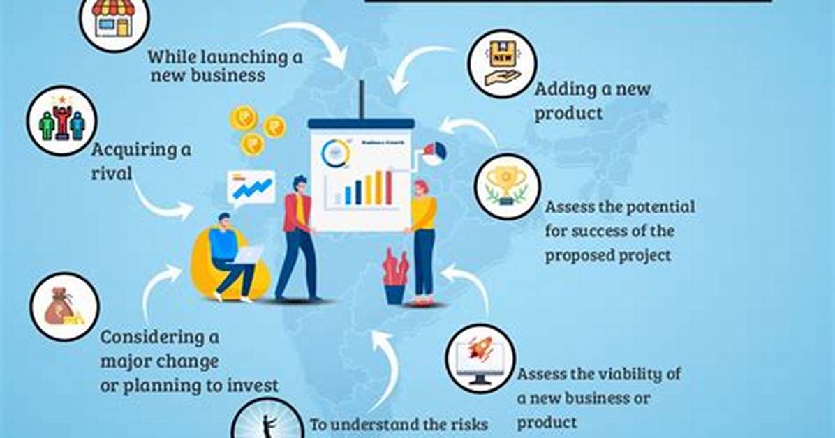 How Long Does Feasibility Study Last?
