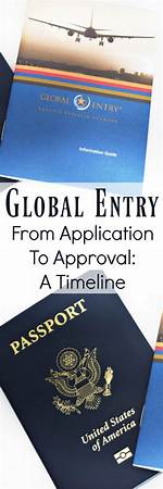 How Long Does Global Entry Last