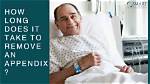 How Long Does It Take Before Appendix Ruptures?