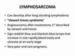 How Long Does Lymphosarcoma Take to Develop?