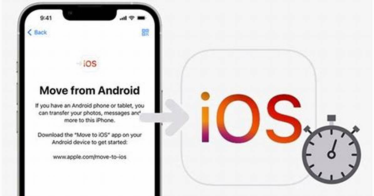 How Long Does Move from Android to iOS Take?