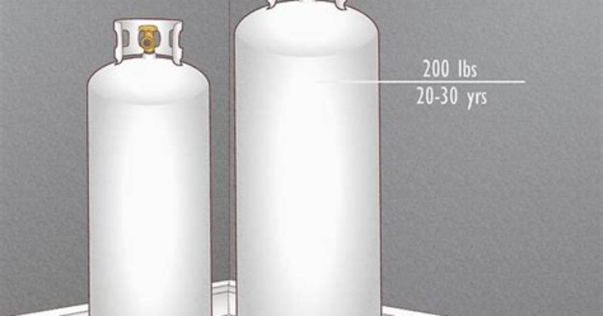 How Long Does Propane Last