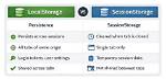 How Long Does sessionStorage Last