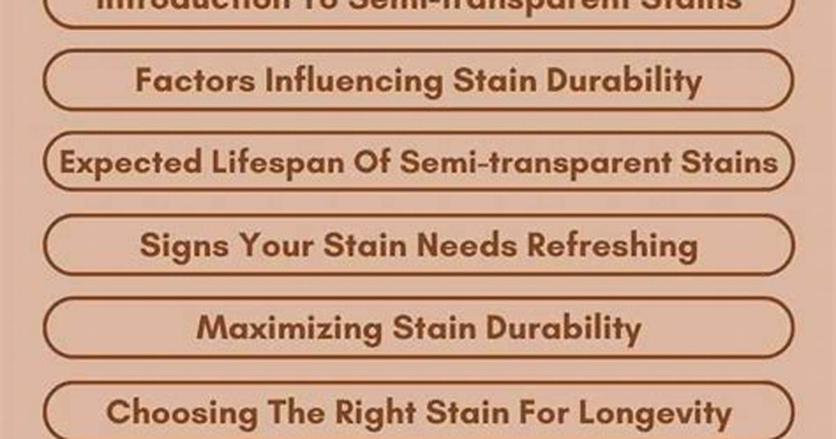 How Long Does Solid Stain Last on a Deck