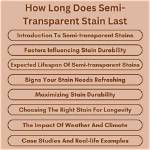 How Long Does Solid Stain Last on a Deck