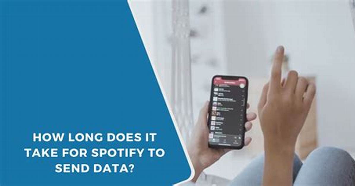 How Long Does Spotify Take?