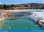 How Long Is Bronte Pool